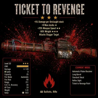 Ticket To Revenge