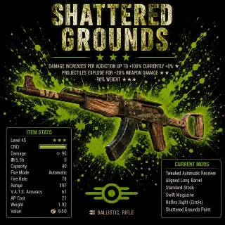Shattered Grounds