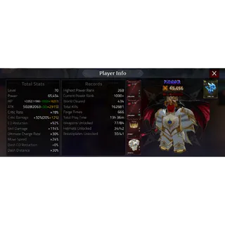 65454 POWER | IRON SOUL DUNGEON GAME ACCOUNT | READY FOR END CONTENT