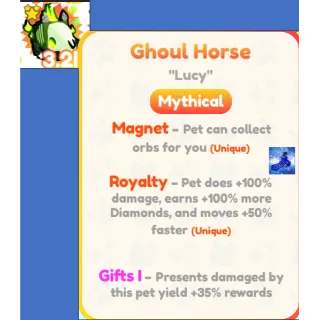 Ghoul Horse (2021)