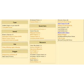 AQWorld 1st Upholder Account