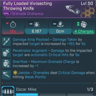 Godroll Crit Knife