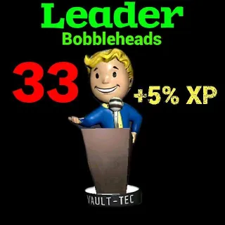 33 Leader Bobbleheads