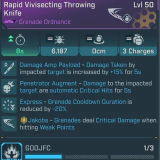 Godroll Crit Knife