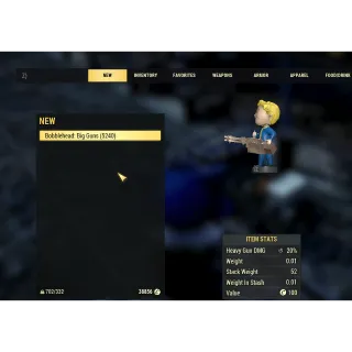 1000x Big guns bobbleheads