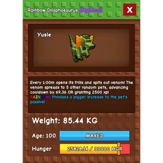 85kg+ Titanic Dilophosaurus