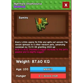 87+kg Titanic Dilophosaurus