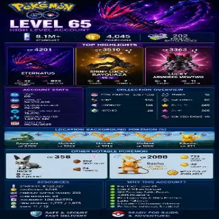 Pokémon GO Level 65