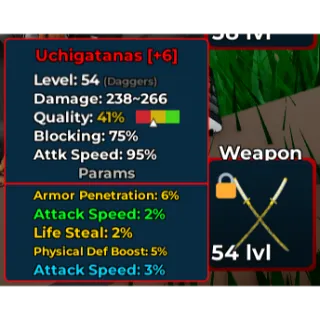 Levelbound | UCHIGATANAS 