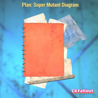 Super Mutant Diagram