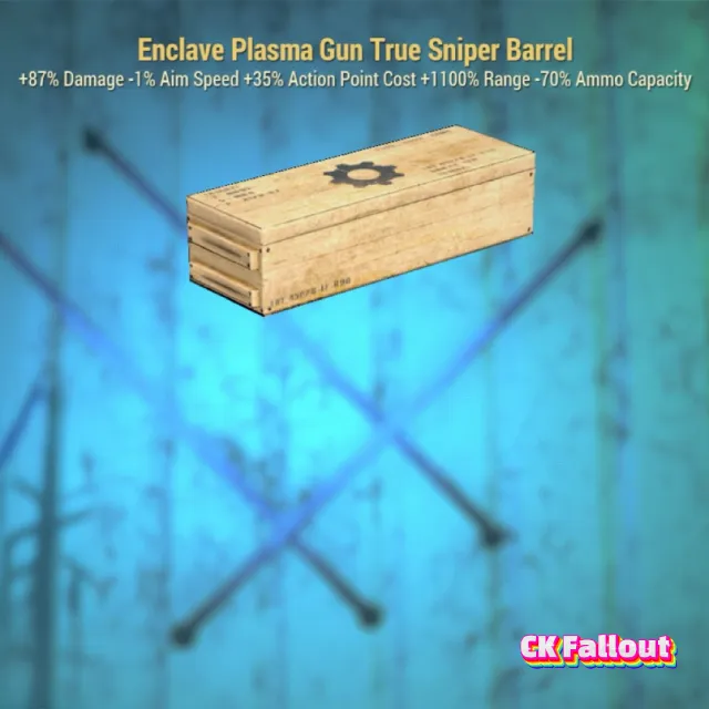 รายการภาพถ่าย