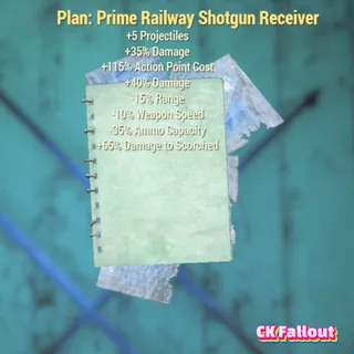 Prime Railway Shotgun Receiver