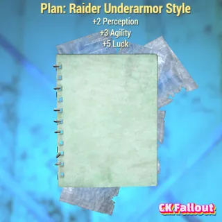 Raider Underarmor Style
