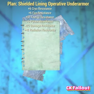 Shielded Lining Operative Underarmor