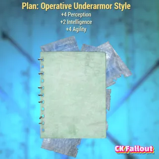 Operative Underarmor Style
