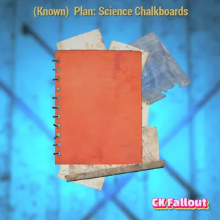 Science Chalkboards