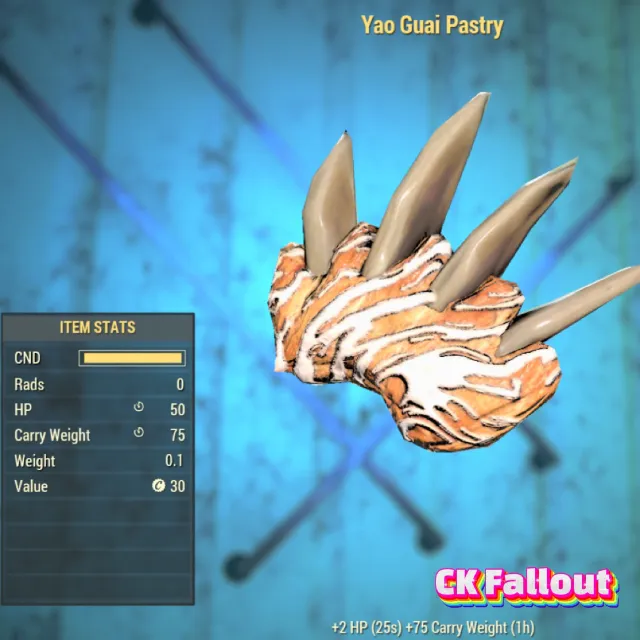 รายการภาพถ่าย