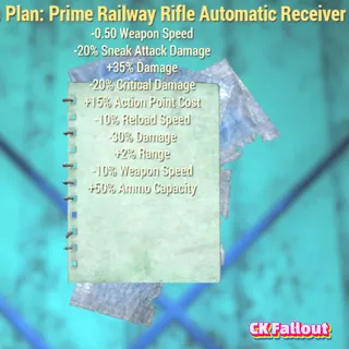 Prime Railway Rifle Automatic Receiver