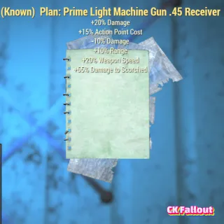 Prime Light Machine Gun .45 Receiver
