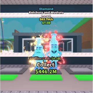 Ketchuru and Musturu