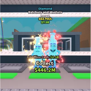 Ketchuru and Musturu