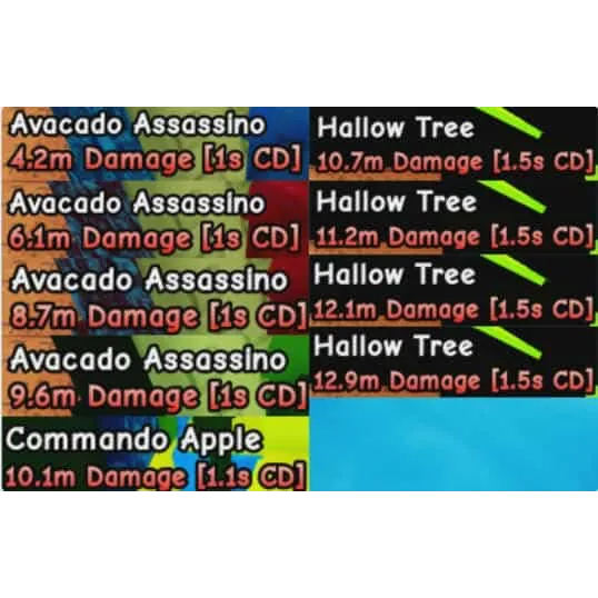 Huge high Damage plants bundle | Plants vs Brainrots - Plants vs ...