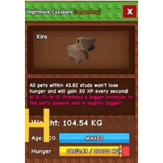 Godly Titanic nightmare Capybara | 104kg+