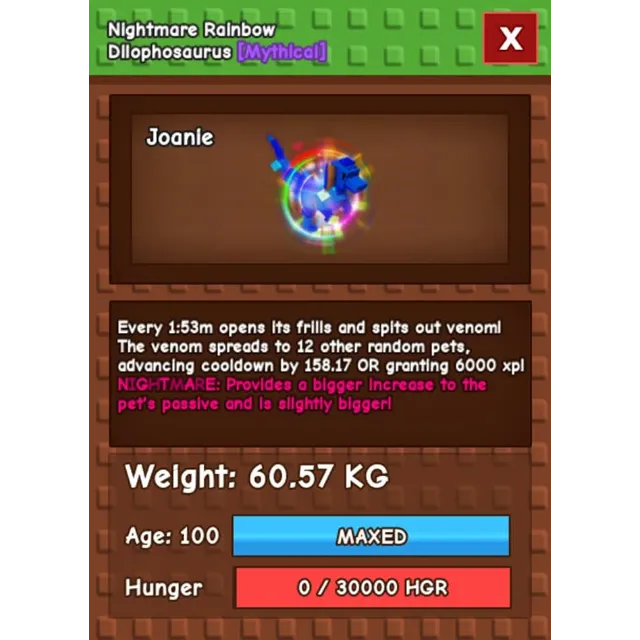 รายการภาพถ่าย