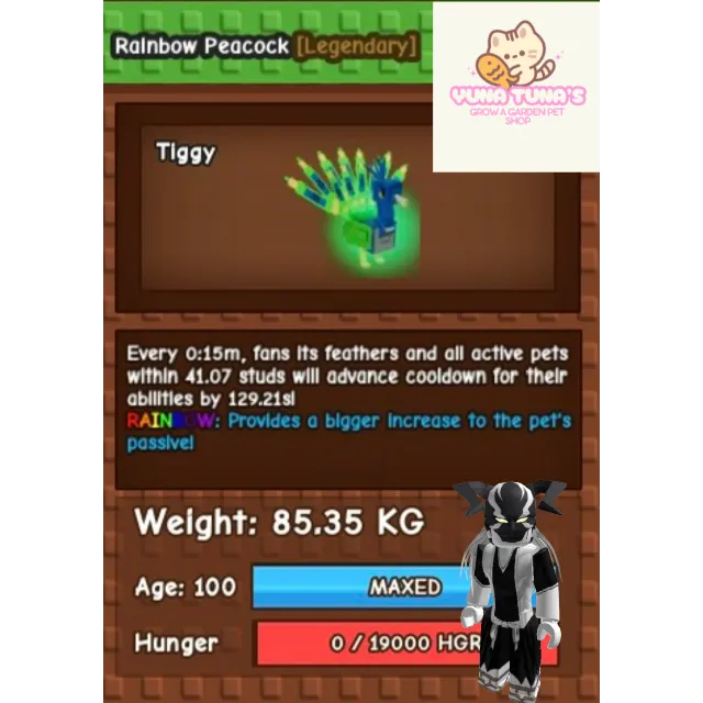 รายการภาพถ่าย