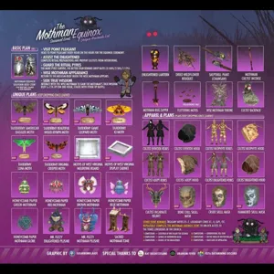 Mothman plan bundle