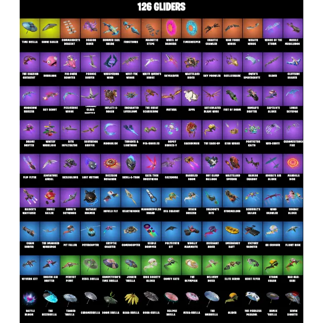 Foto del Listado