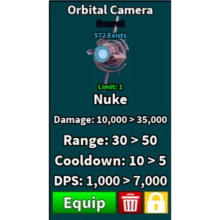 Slop Tower Defense | Orbital Camera