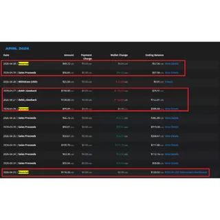 private listing priced at $32.00