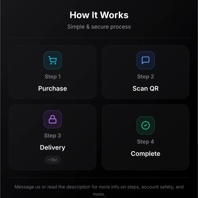 รายการภาพถ่าย