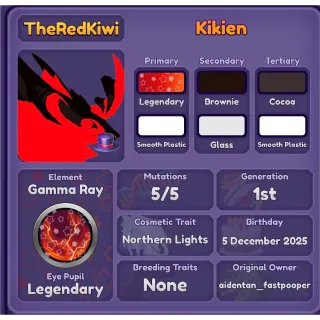 Kikien DRAGON ADVENTURES Roblox