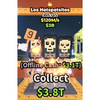 Los Hotspotsitos 120m/s