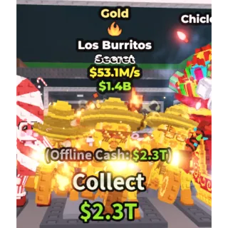 Los burritos |53.1m/s|