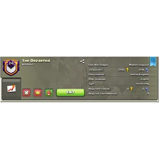 Level 24 Clan