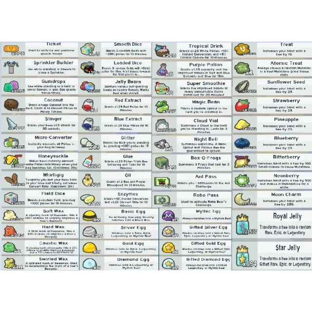 รายการภาพถ่าย