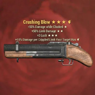 Crushing Blow Max Level