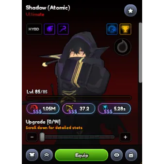 รายการภาพถ่าย