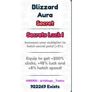 Rebirth Champions: Ultimate | Aura