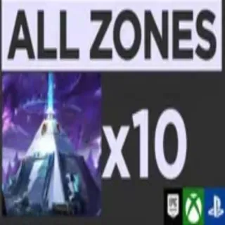 รายการภาพถ่าย