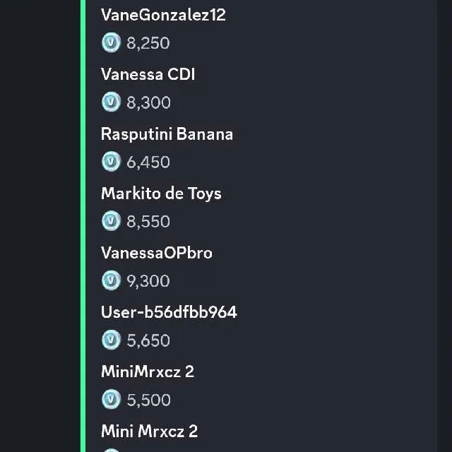 รายการภาพถ่าย