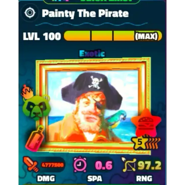 รายการภาพถ่าย