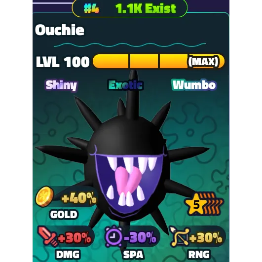 รายการภาพถ่าย