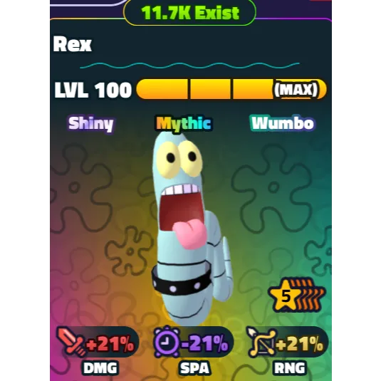 รายการภาพถ่าย