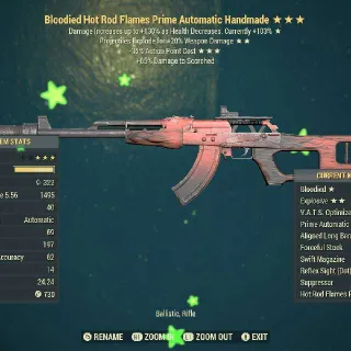 Unbreakable B/E/35 Handmades
