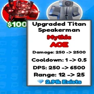 Upgraded Titan Speakerman - Cameraman Tower Defense