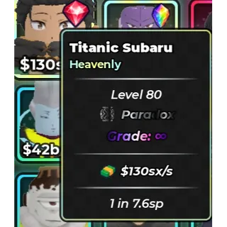 Titanic Subaru | Heavenly | Paradox | 130 sx/s | 1 in 7.6sp - Anime Dice